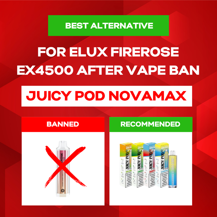 Best Alternative for Elux Firerose EX4500 After Vape Ban