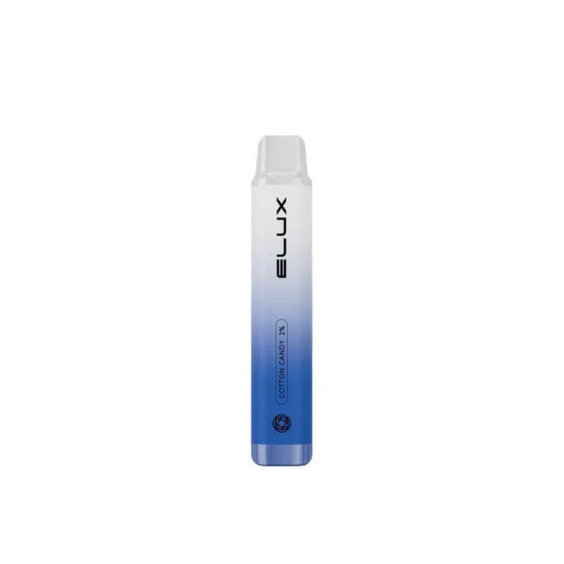 Load image into Gallery viewer, Elux PRO 600 Puff Disposable Vape Pod Device
