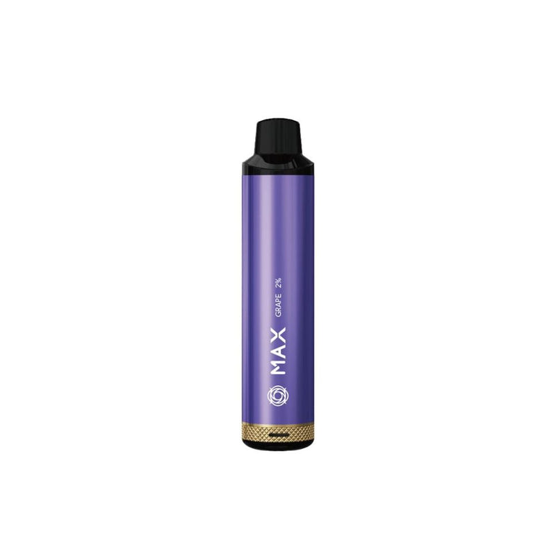 Load image into Gallery viewer, Elux Max 4000 Puff Disposable Vape Device