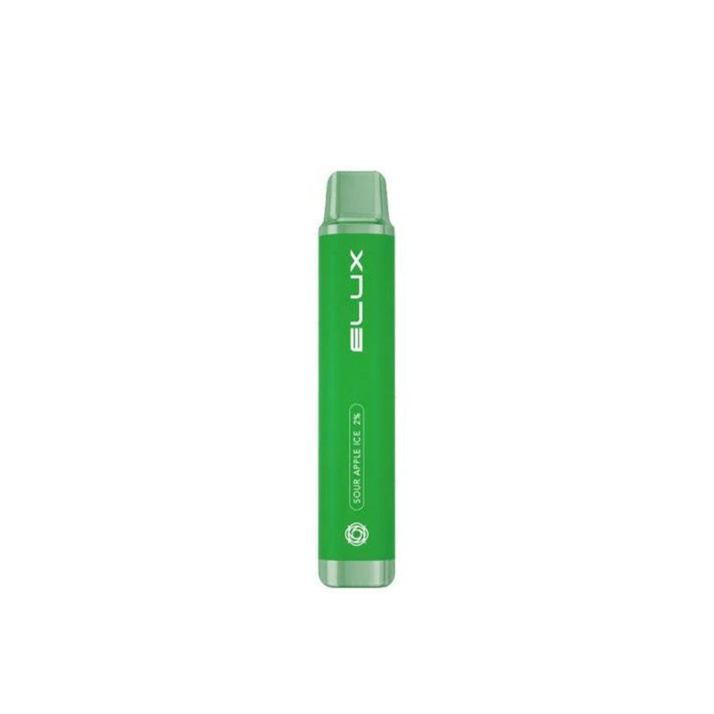Load image into Gallery viewer, Elux PRO 600 Puff Disposable Vape Pod Device