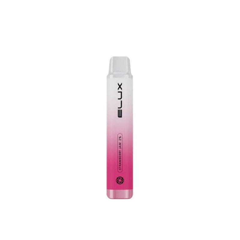 Load image into Gallery viewer, Elux PRO 600 Puff Disposable Vape Pod Device