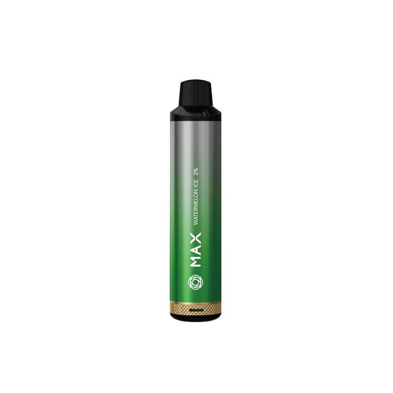 Load image into Gallery viewer, Elux Max 4000 Puff Disposable Vape Device