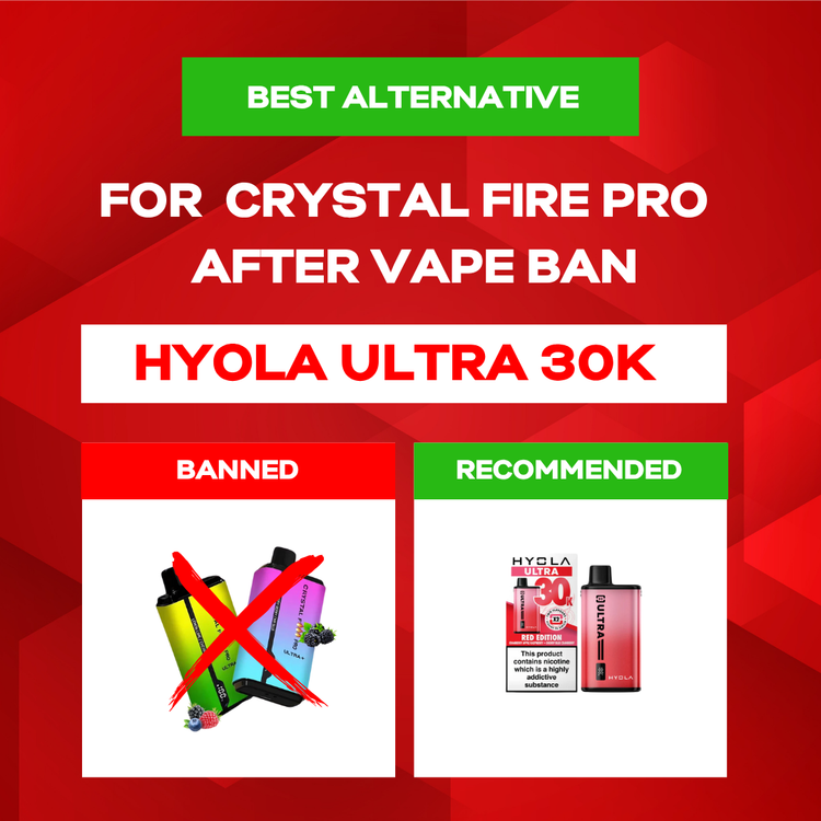 Best Alternative for Crystal Fire Pro Ultra After Vape Ban