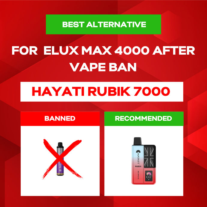 Best Alternative for Elux Max 4000 After Vape Ban