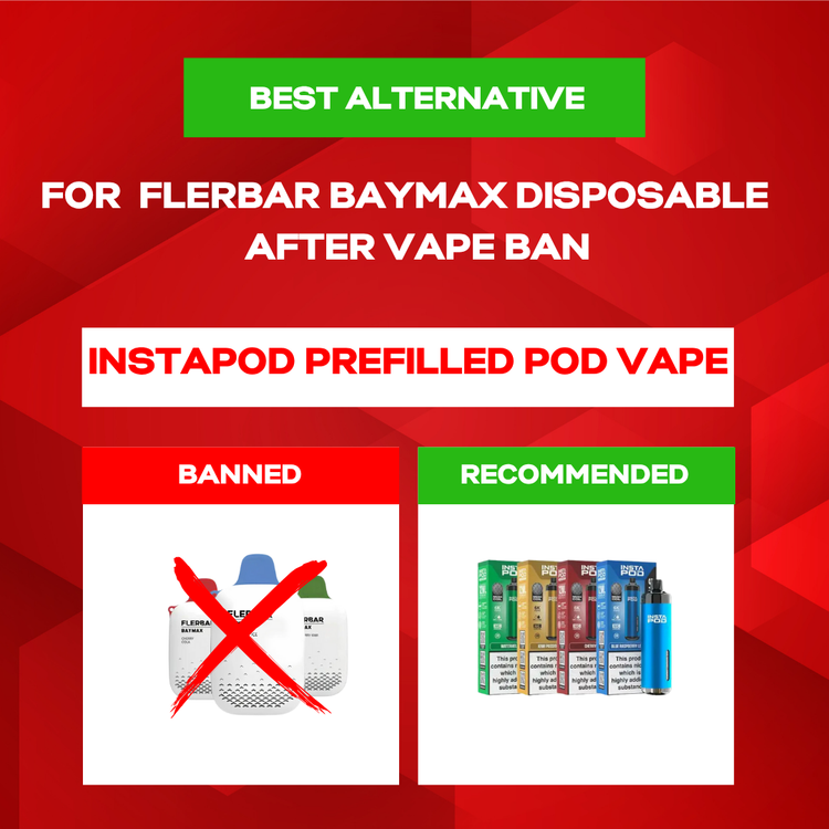Best Alternative For Flerbar Baymax 3500 Vape | Instapod Pod Kit