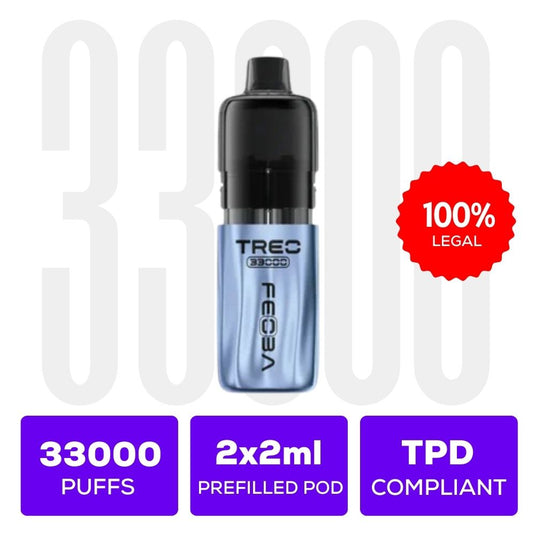 Feoba Treo 33K Prefilled Pod Kit