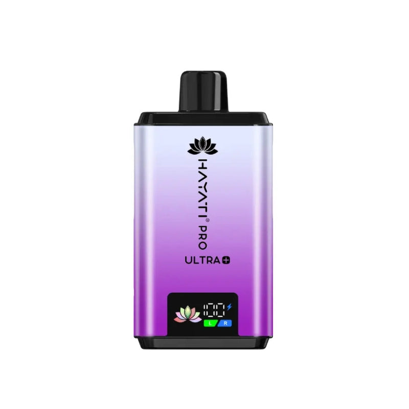 Load image into Gallery viewer, Summer_Dream_Hayati_Pro_Ultra_25000
