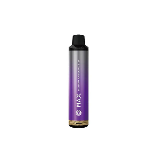 Elux Max 4000 Puff Disposable Vape Device