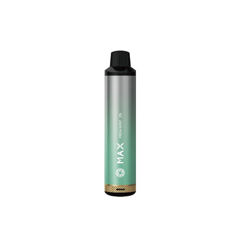 Load image into Gallery viewer, Elux Max 4000 Puff Disposable Vape Device
