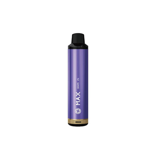 Elux Max 4000 Puff Disposable Vape Device