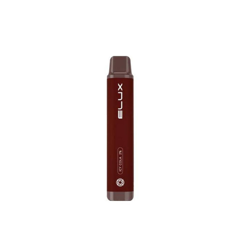 Load image into Gallery viewer, Elux PRO 600 Puff Disposable Vape Pod Device
