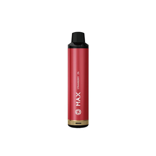 Elux Max 4000 Puff Disposable Vape Device