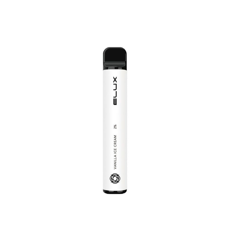 Load image into Gallery viewer, Elux Bar 600 Puff Disposable Vape Pod Device
