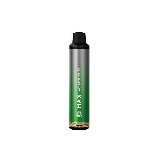 Elux Max 4000 Puff Disposable Vape Device