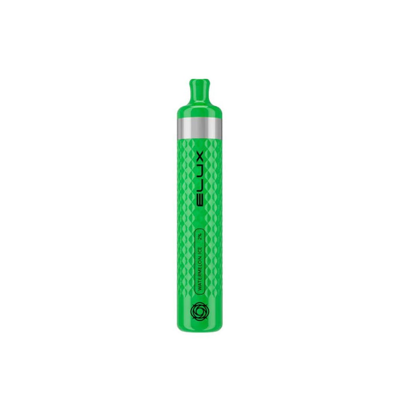 Load image into Gallery viewer, Elux Flow 600 Puff Disposable Vape Pod Device
